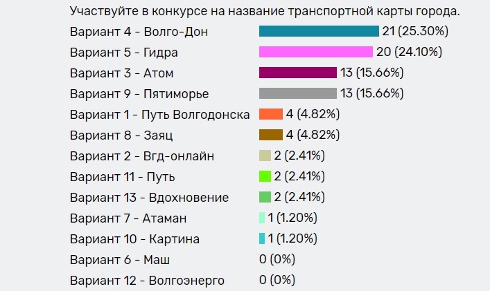 Кракен зеркало сайта