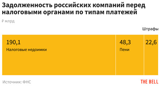 Как вывести деньги с кракена